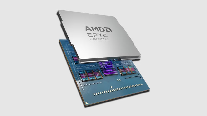 AMD ANNOUNCES NEW EPYC™ EMBEDDED 9004 SERIES